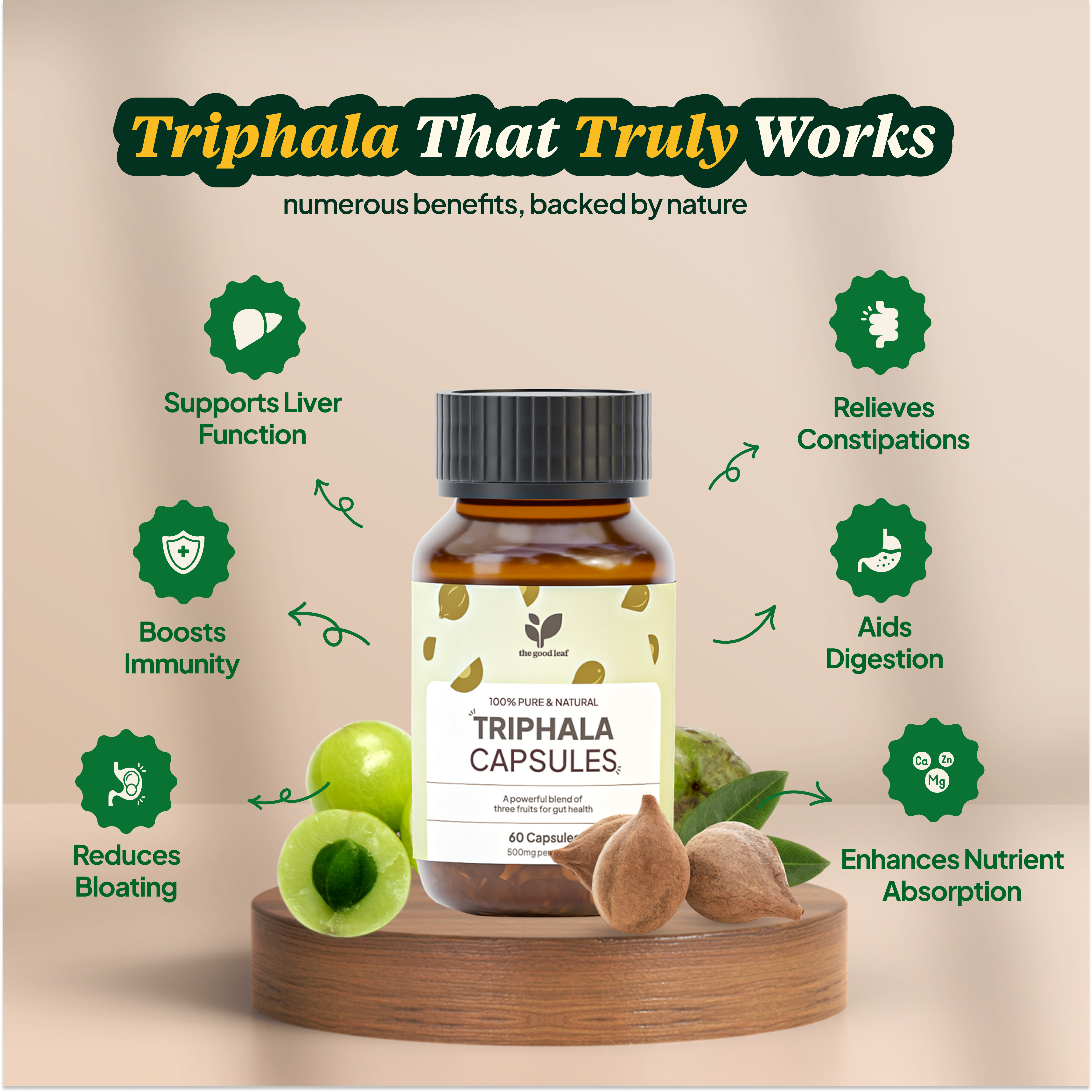 Triphala Capsules